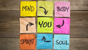 mind, body, spirit, soul and you